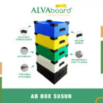 AB Box Susun 1